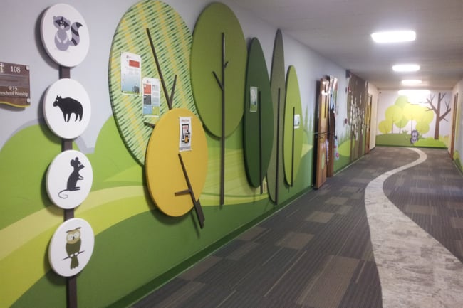 4 Questions to Ask Yourself Before Investing in a Branded Environment
