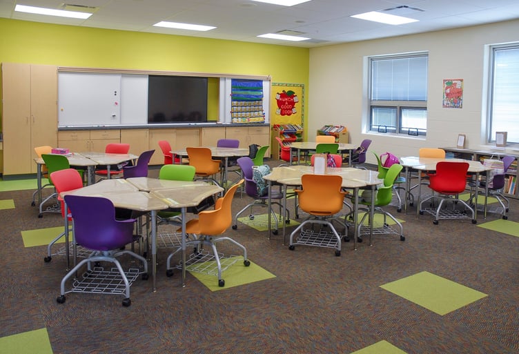 Sucessful schools add bright, comfortable furniture to their classrooms