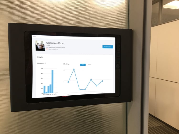 Conference room scheduling technology with space utilization results