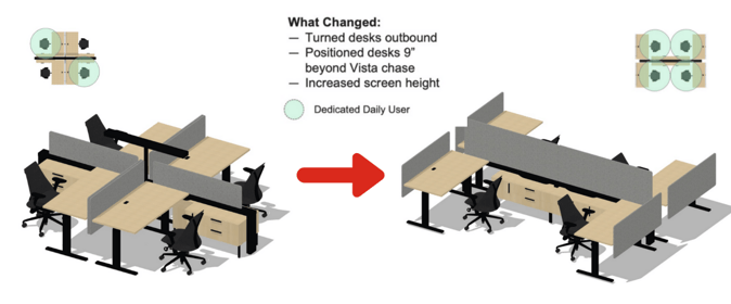 Desk Changes 2