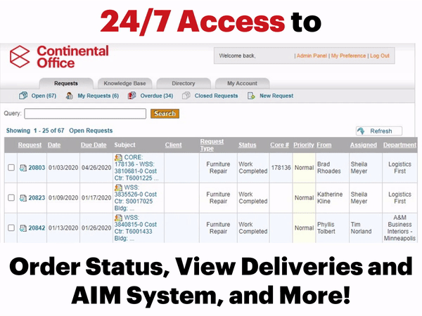 Technology driven asset inventory management system